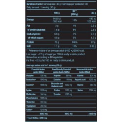 BIOTECH USA Micellar Casein - 908 gr